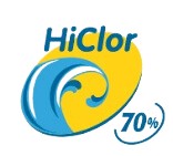 HICLOR
