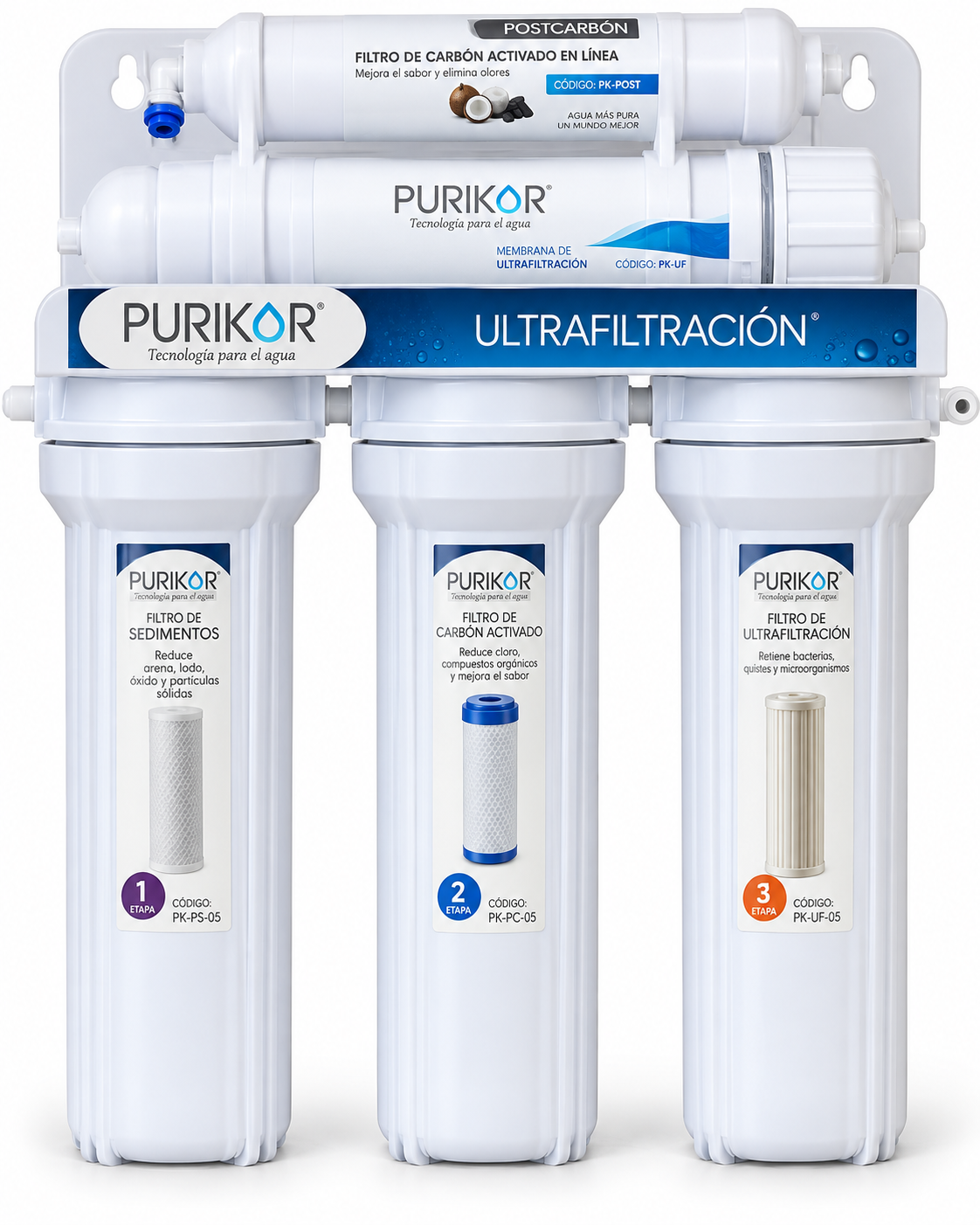 Sistema de ultrafiltración con módulo superior