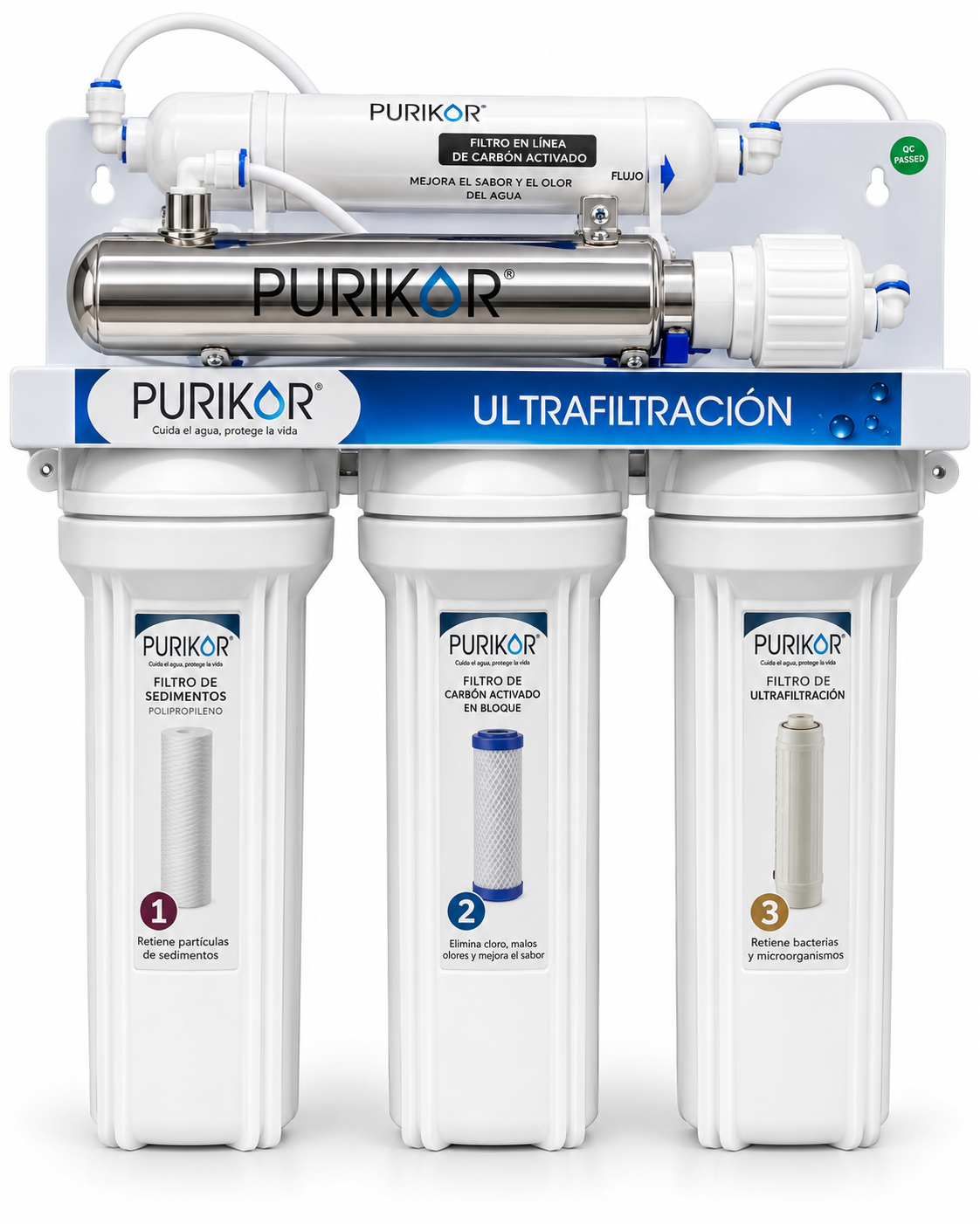 Sistema de ultrafiltración
